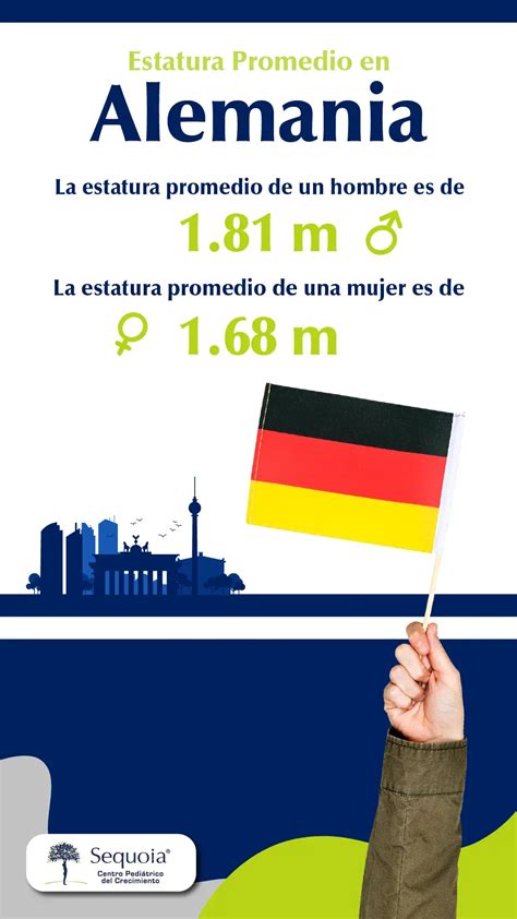 hombre aleman promedio|Estatura promedio de Alemania